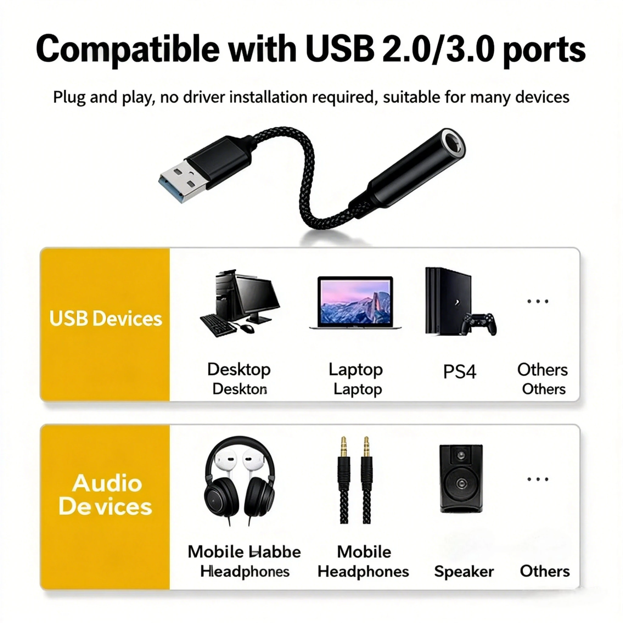 HiFi USB to 3.5mm Audio Adapte - Usb Sound Card External review and price