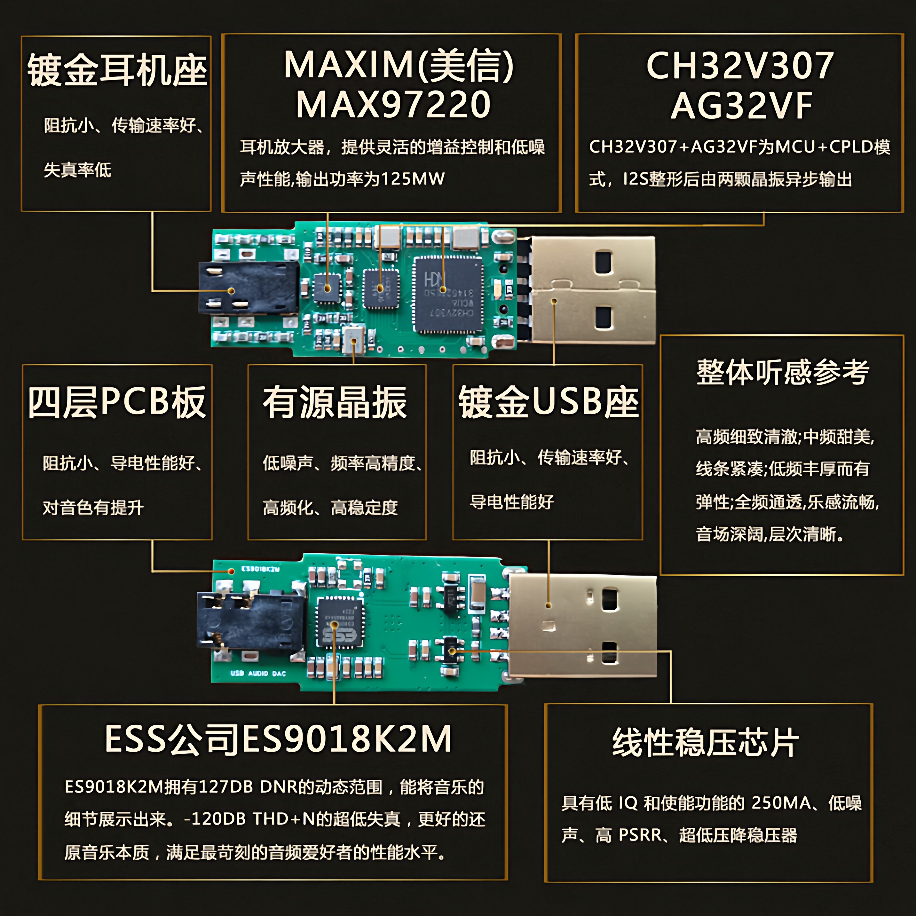 USB Mini Portable DAC Decoder  - Usb Sound Card External review and price