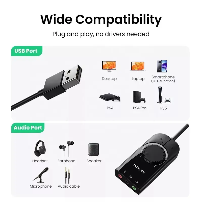 UGREEN USB Sound Card External - Usb Sound Card External review and price